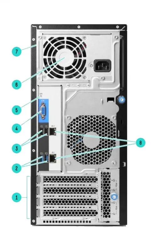 نمای پشت سرور HPE ML30 Gen9