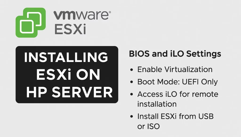 آموزش کامل نصب VMware ESXi روی سرور HP + تنظیمات iLO و BIOS