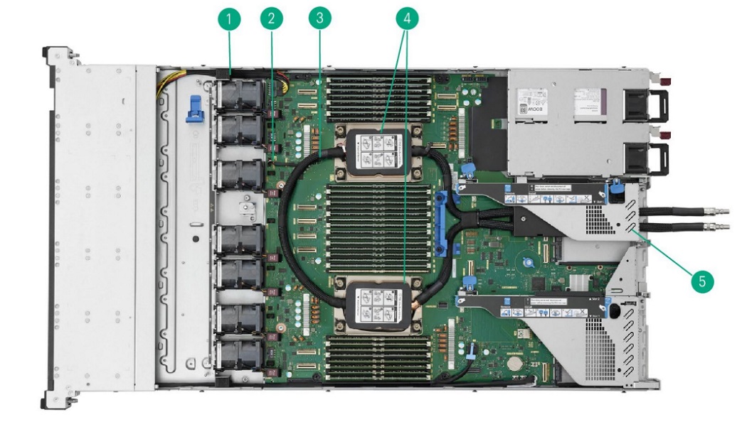 نمای داخلی DL360 Gen12 – کیت هیت‌سینک و فن با سیستم خنک‌سازی مایع حلقه بسته
