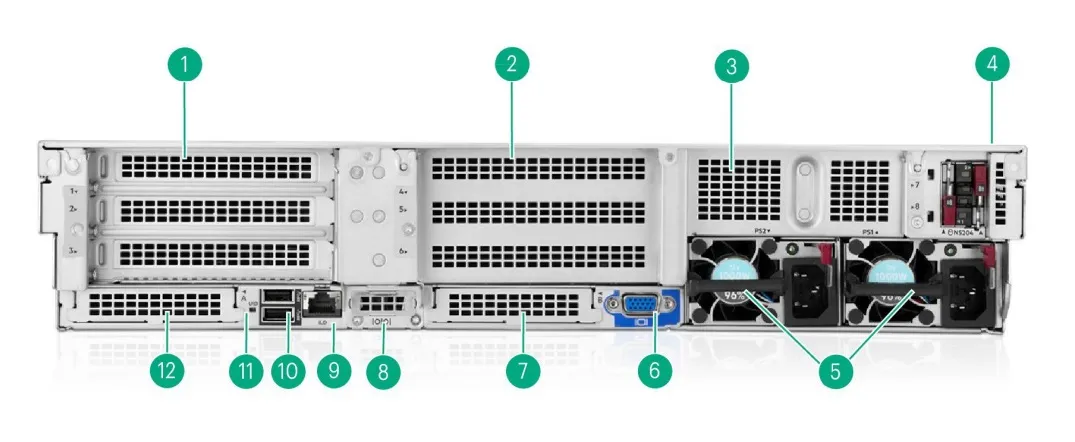 نمای پشتی سرور HPE DL380 Gen12 – خنک‌سازی هوایی (Air Cooled)