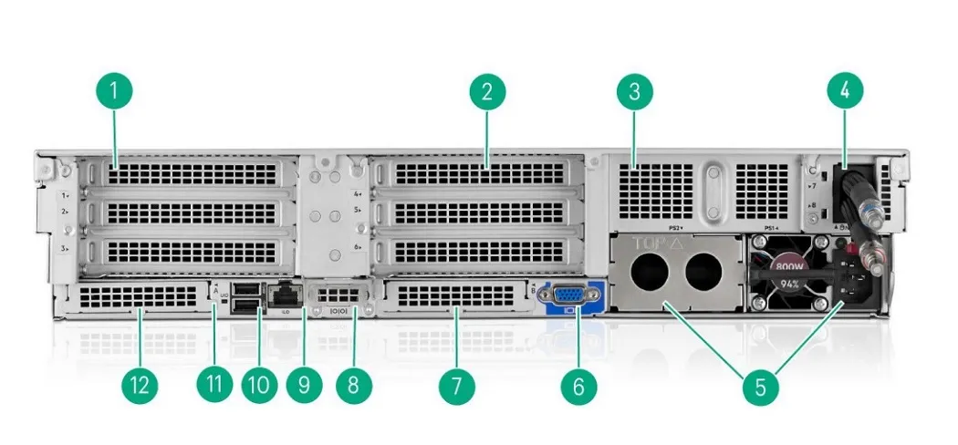 نمای پشتی سرور HPE DL380 Gen12 – خنک‌سازی مستقیم با مایع (Direct Liquid Cooling)