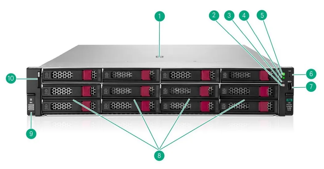 نمای جلوی سرور – مدل CTO با ۱۲ درایو LFF