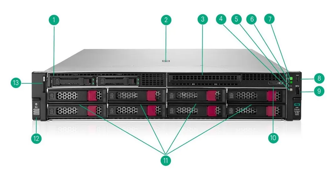 نمای جلویی سرور HPE DL380 Gen12 – ۸ درایو LFF CTO با ۲ درایو SFF و Universal Media Bay اختیاری