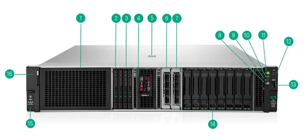 نمای جلویی سرور HPE DL380 Gen12 – پیکربندی SFF CTO با کیج چندمنظوره اختیاری