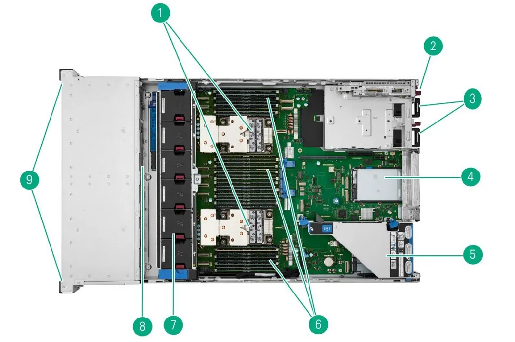 نمای داخلی سرور HPE DL380 Gen12 – شاسی SFF با خنک‌سازی هوایی (Air Cooled)