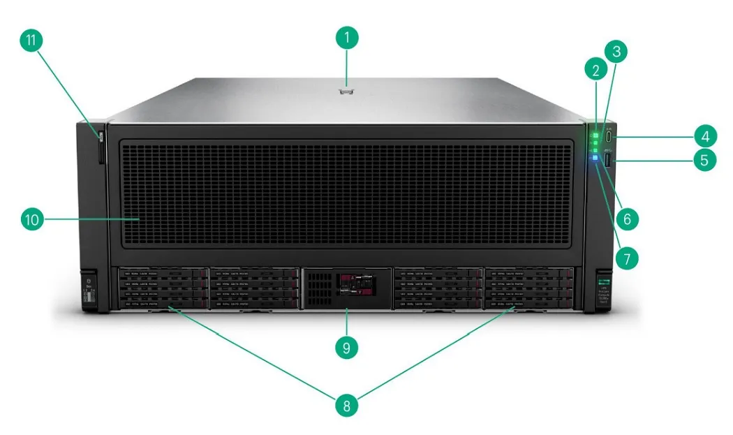 نمایی از قسمت جلو سرور HPE ProLiant Compute DL380a Gen12