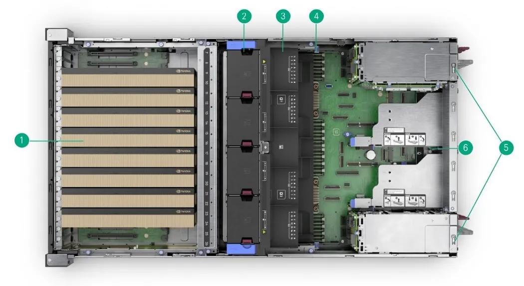 نمایی از بخش داخل سرور HPE ProLiant Compute DL380a Gen12