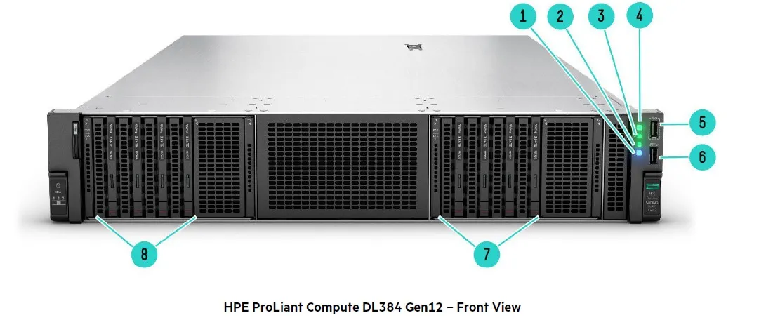 نمایی از قسمت جلو سرور HPE ProLiant Compute DL384 Gen12