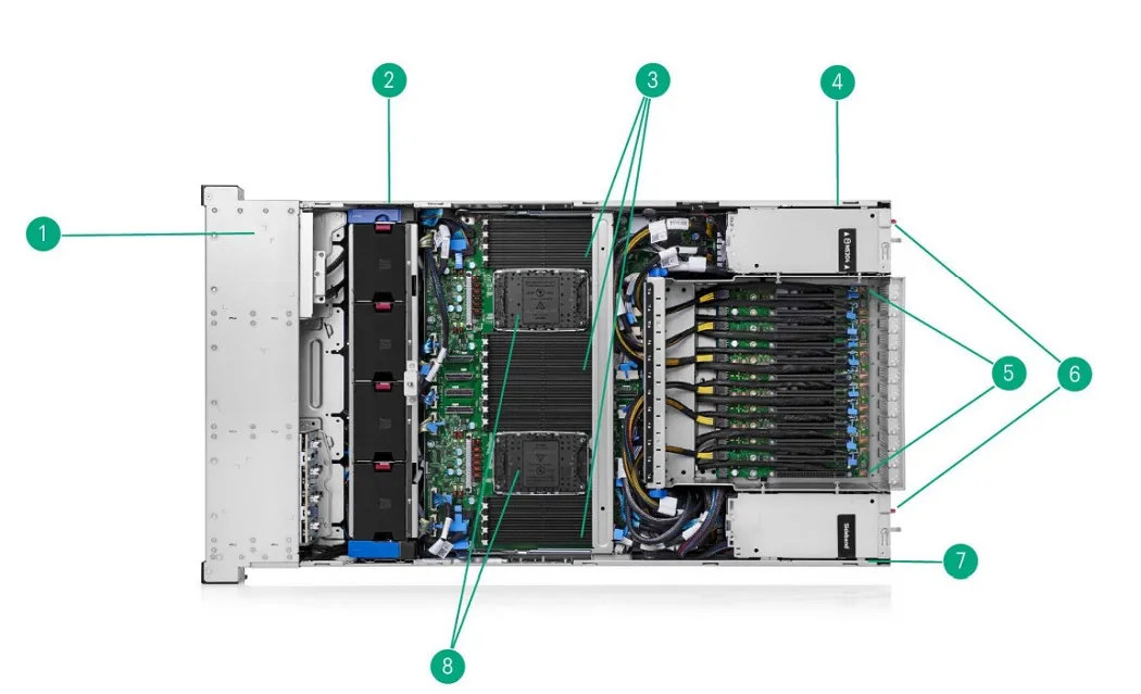 نمایی از بخش داخل سرور HPE ProLiant Compute DL580 Gen12