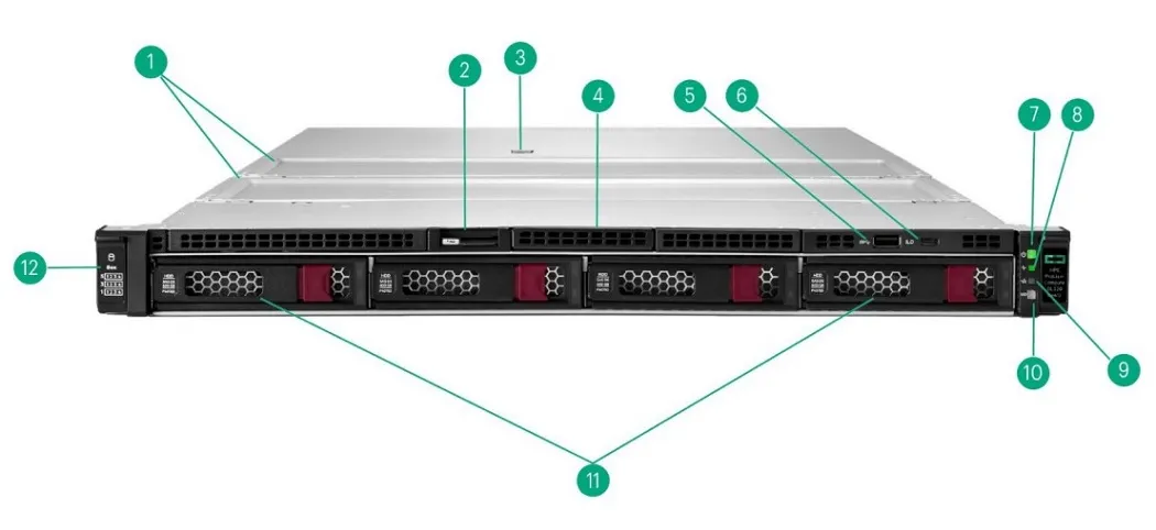 نمای جلویی ۱۲LFF –  درایو 12LFF به همراه درایوهای SAS سرور DL320 Gen12