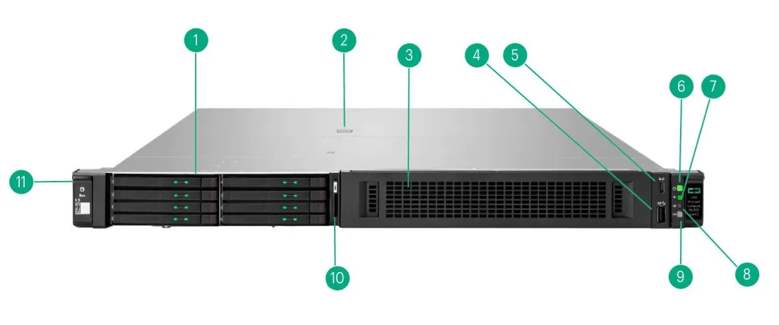 مای جلویی – سرور GPU سفارشی (CTO) سرور DL320 Gen12