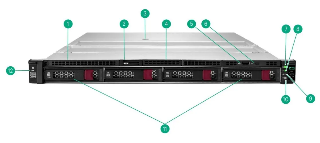 نمای جلویی  4LFF –  درایو 4LFF سرور DL320 Gen12