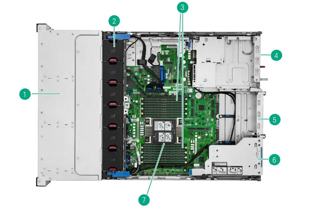 نمای داخلی – شاسی HPE Compute DL340 Gen12 SFF