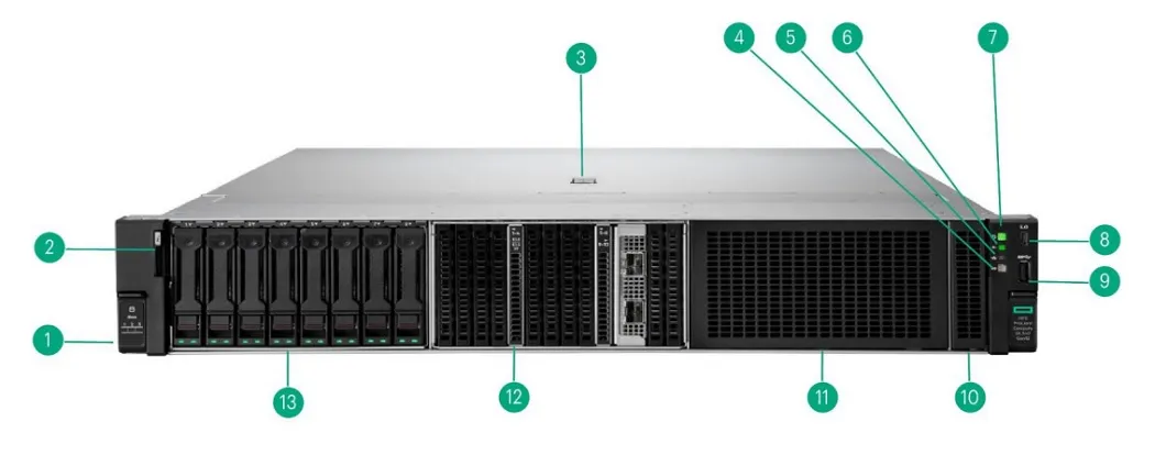 نمای جلویی سرور DL340 Gen12 – شاسی SFF با نمونه‌های اختیاری EDSFF خالی، OCP و درایو بی خالی نمایش داده شده است.