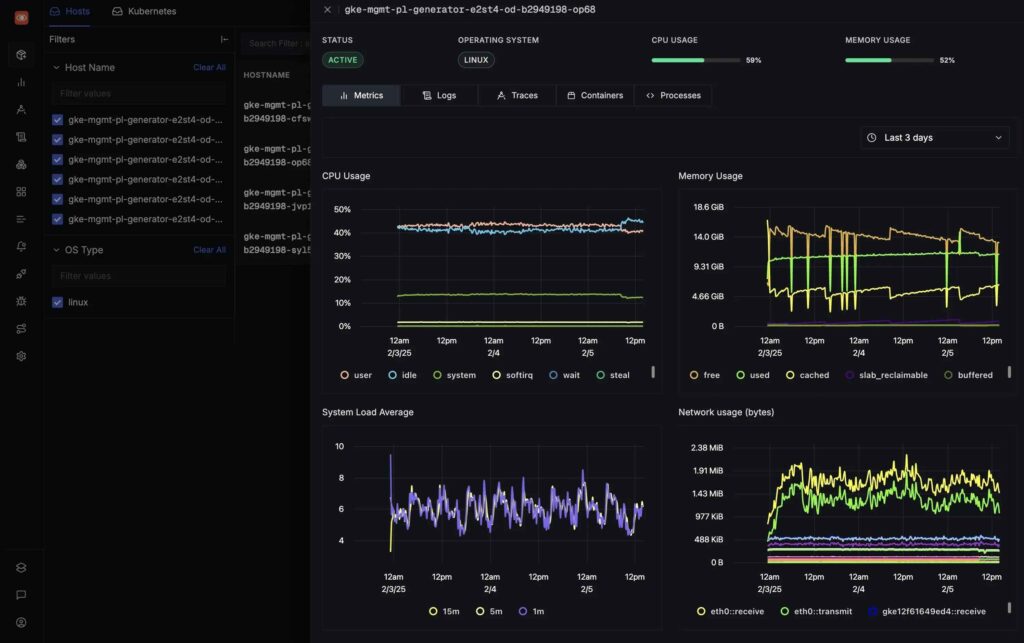 مانیتورینگ سرور با Zabbix و Prometheus