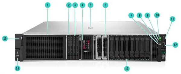 سرور HPE ProLiant Compute DL380 Gen12