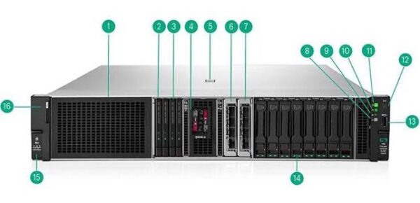 امنیت حافظه و پردازنده در HPE Gen12