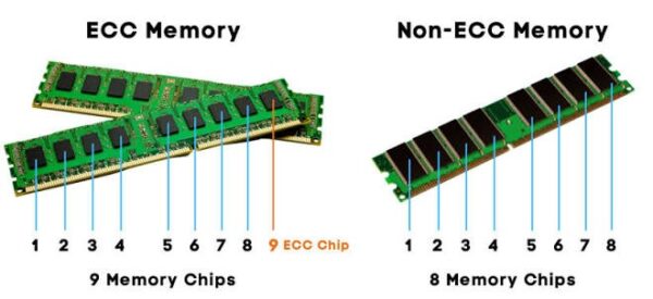 نقش حافظه ECC در عملکرد پردازندههای Xeon