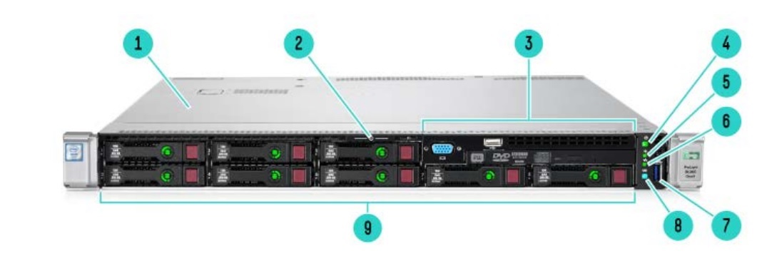 نمای جلو سرور اچ پی HPE DL360 Gen9