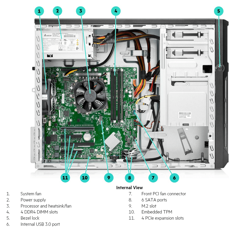 نمای داخلی سرور HPE ML30 G10 Plus